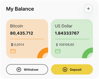 Dashboard-Übersicht der Mining AI-Automated-Trading-Lösung
