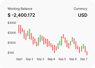 Professioneller Trader analysiert Finanzmärkte auf Mining AI